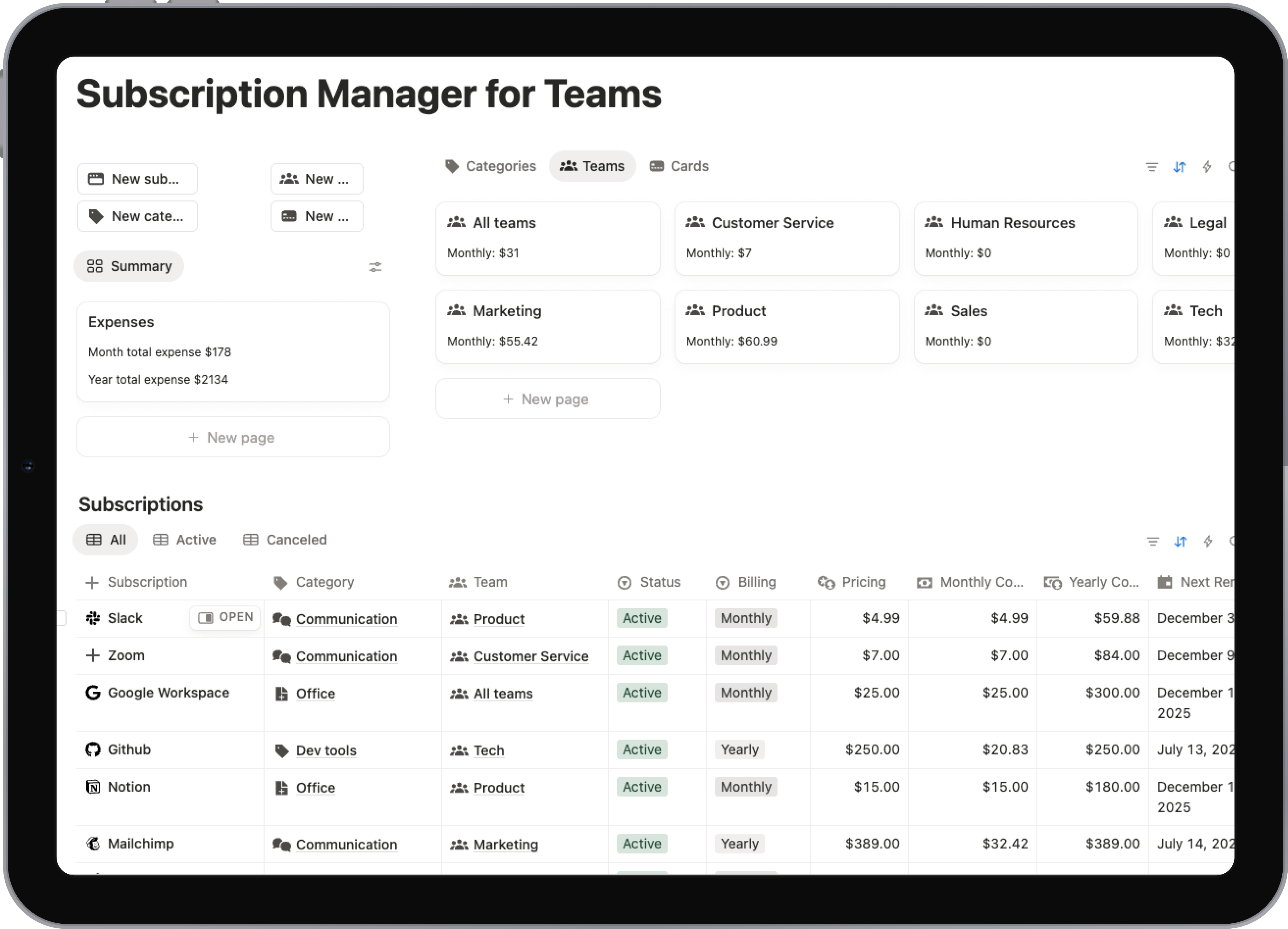 Notion template: Subscription Manager for Teams - Track team subscriptions and SaaS tools. Manage costs and optimize spending across your organization.